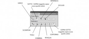 Elaborazione-tracciati