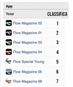 Classifica-Flow-Magazine