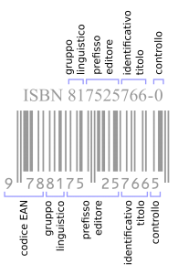 ISBN Dettaglio